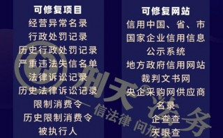 安徽企业信用修复哪家好-安徽企信信用评价有限公司？