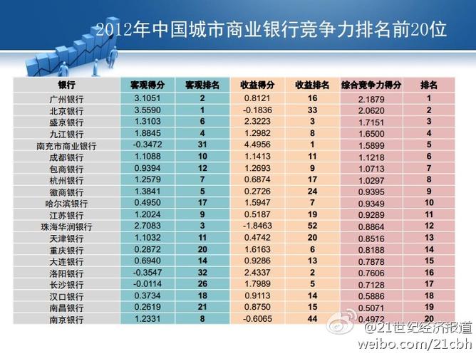 洛阳企业信用修复费用，企业信用修复服务-第6张图片-信用修复