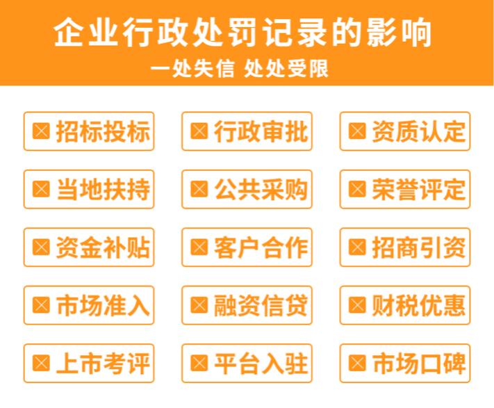 企业信用不修复的危害性，企业信用修复的好处-第6张图片-信用修复