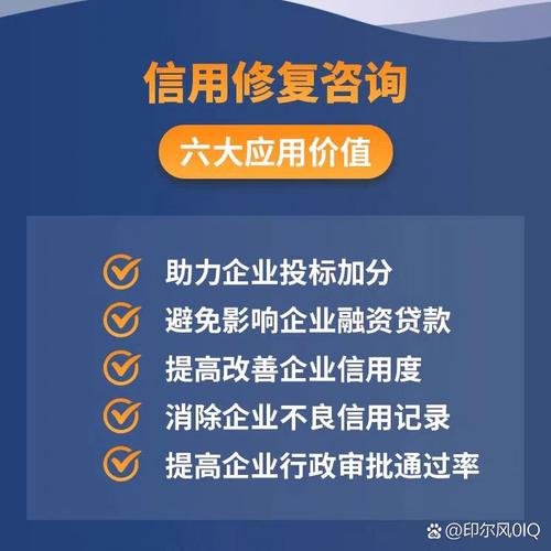 企业信用修复特点有哪些-企业信用修复应知应会试题？-第5张图片-信用修复