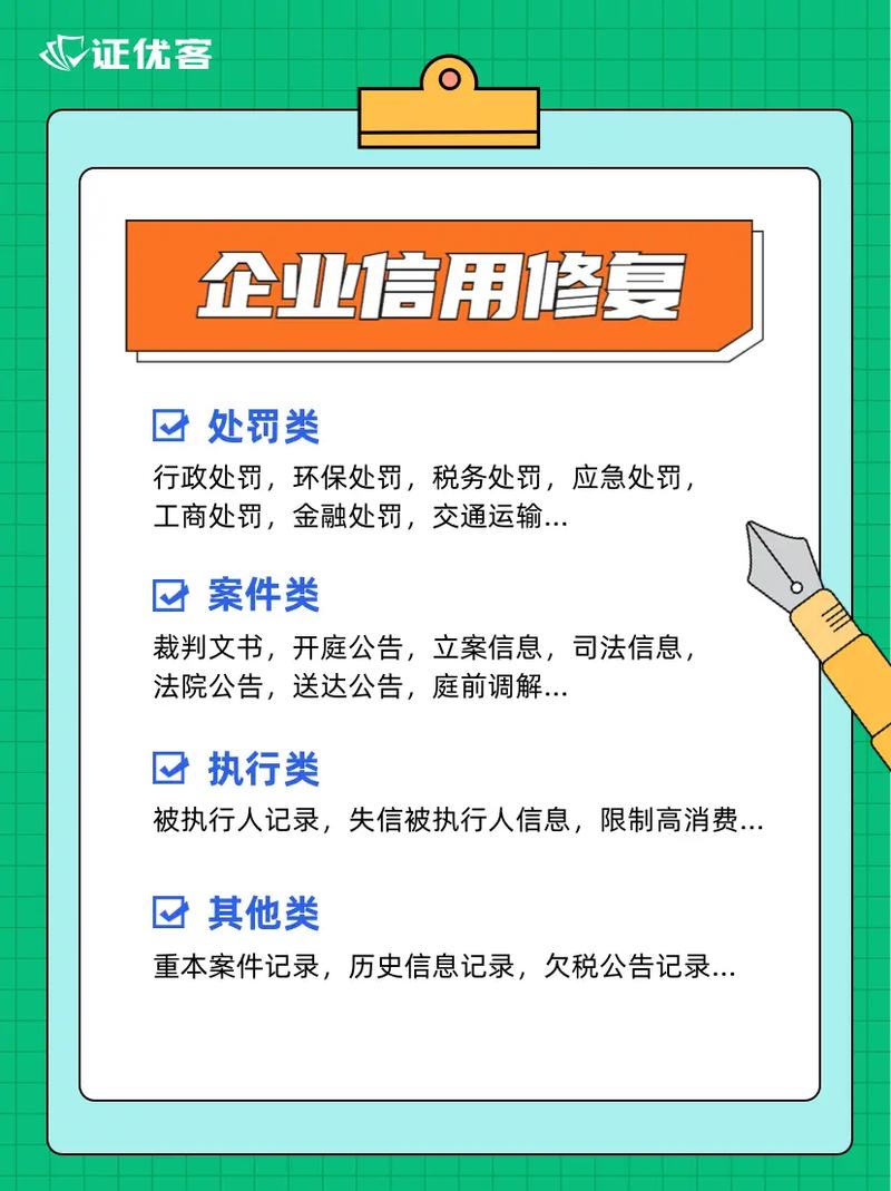 企业信用修复找谁办理_企业信用修复的重要性-第3张图片-信用修复