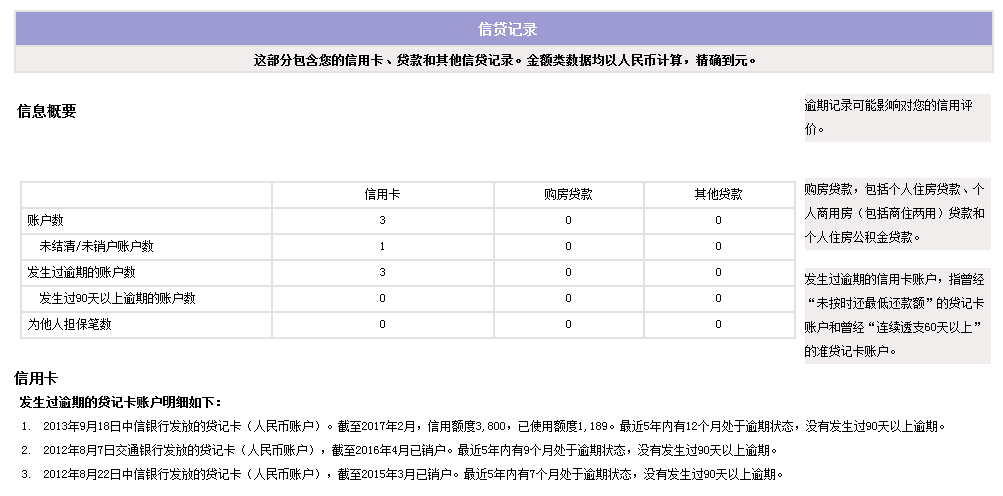 大连企业信用修复机构_大连征信修复公司-第1张图片-信用修复