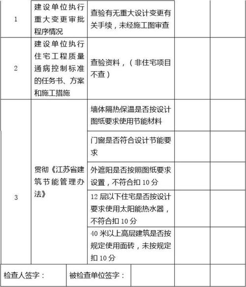 苏州市企业信用修复管理，苏州地方企业征信系统-第1张图片-信用修复