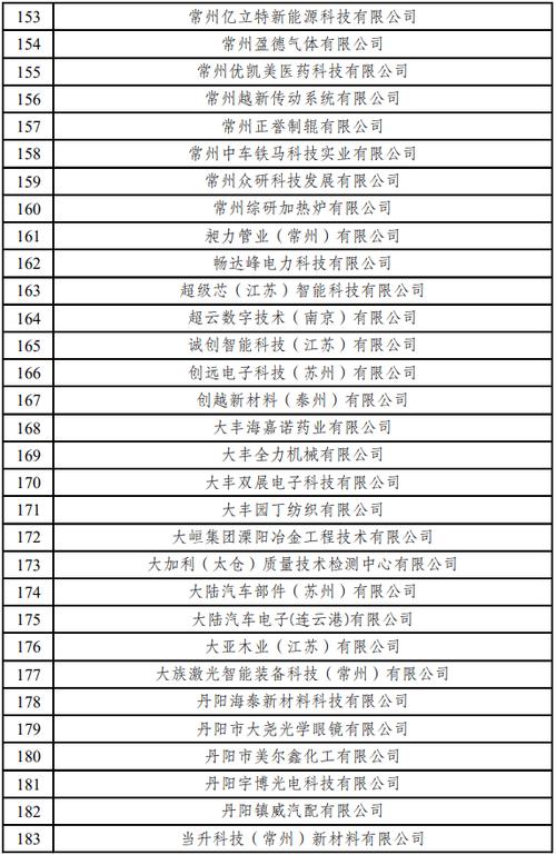 苏州市企业信用修复管理，苏州地方企业征信系统-第2张图片-信用修复