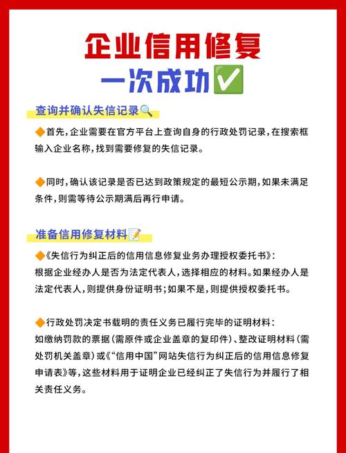 去哪里进行企业信用修复-企业信用记录修复？-第6张图片-信用修复