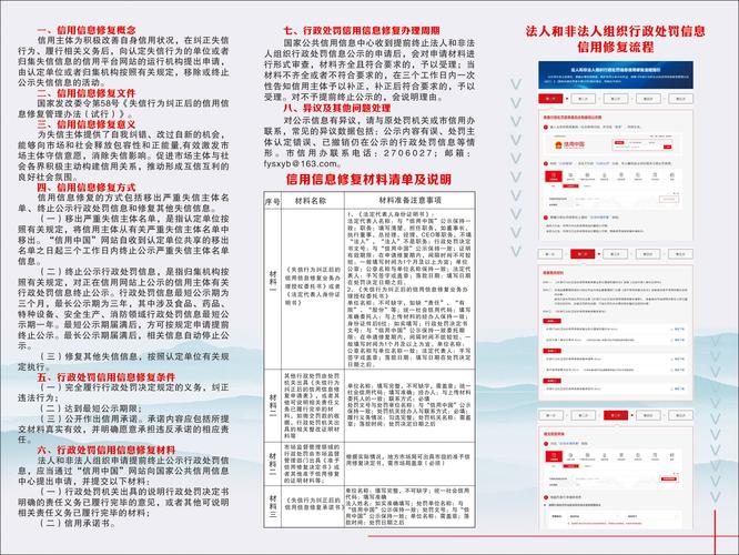 企业信用修复政策解读书，企业信用修复的重要性-第3张图片-信用修复