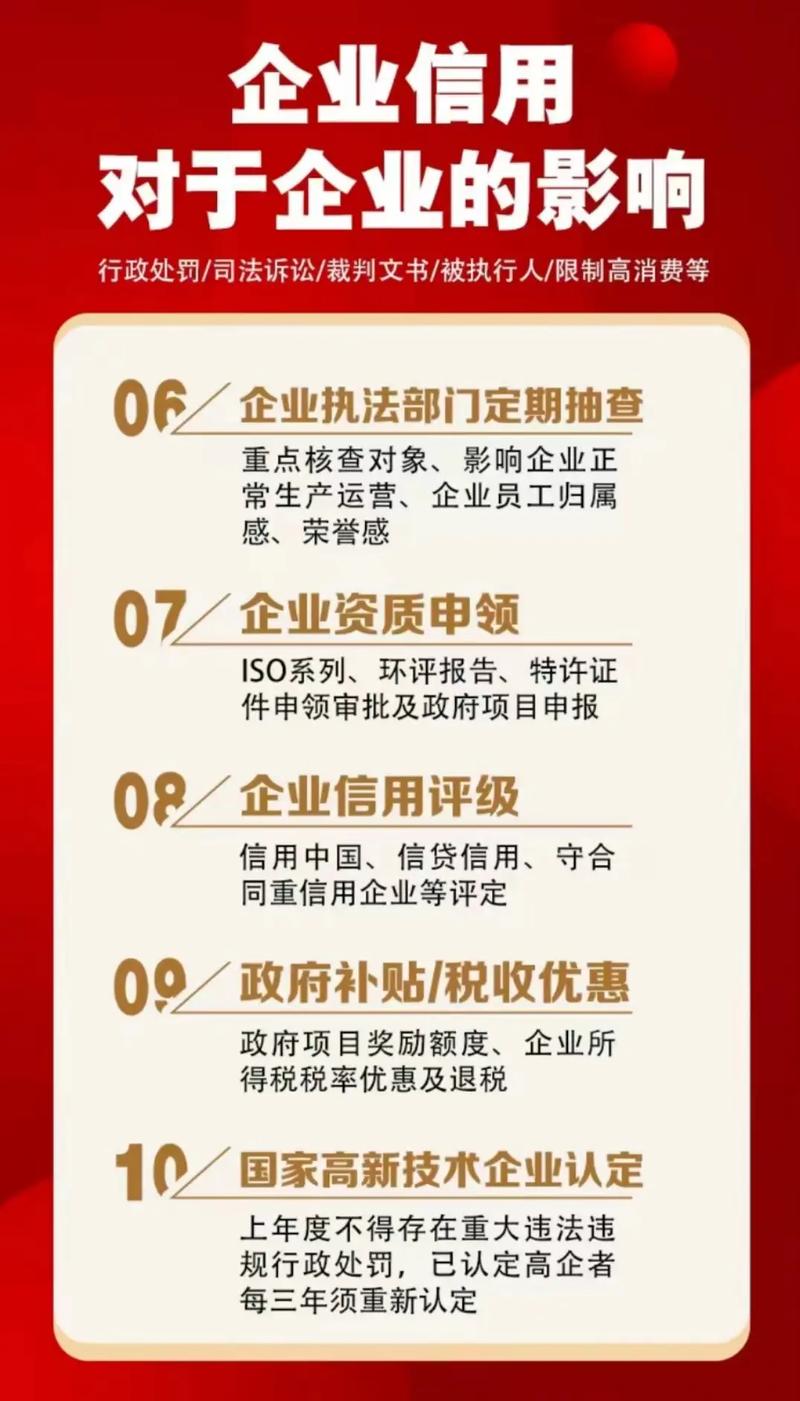 企业信用修复政策解读书，企业信用修复的重要性-第5张图片-信用修复