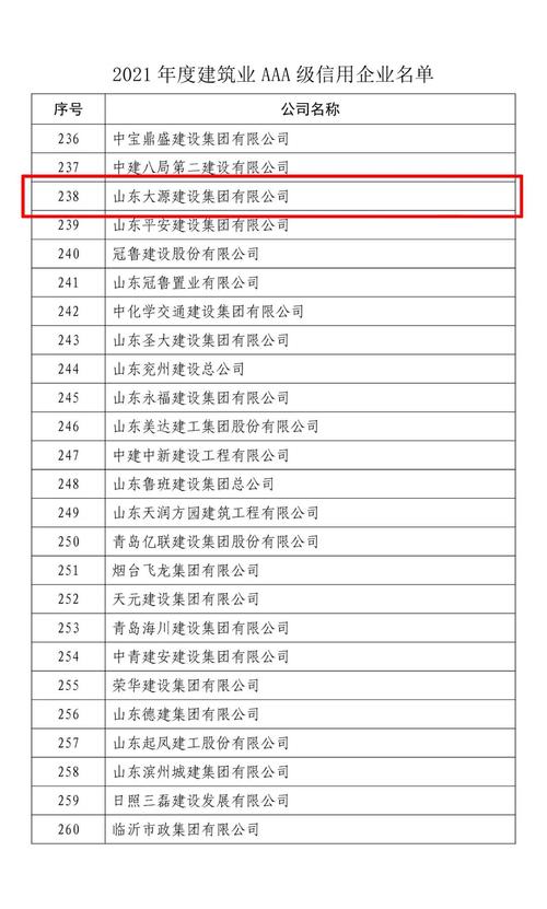 邢台修复企业信用-邢台市工商企业核名？-第4张图片-信用修复