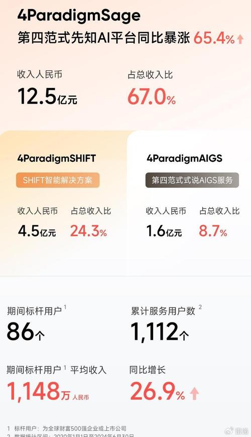 企业信用修复滞后_企业信用修复申请报告怎么写-第1张图片-信用修复