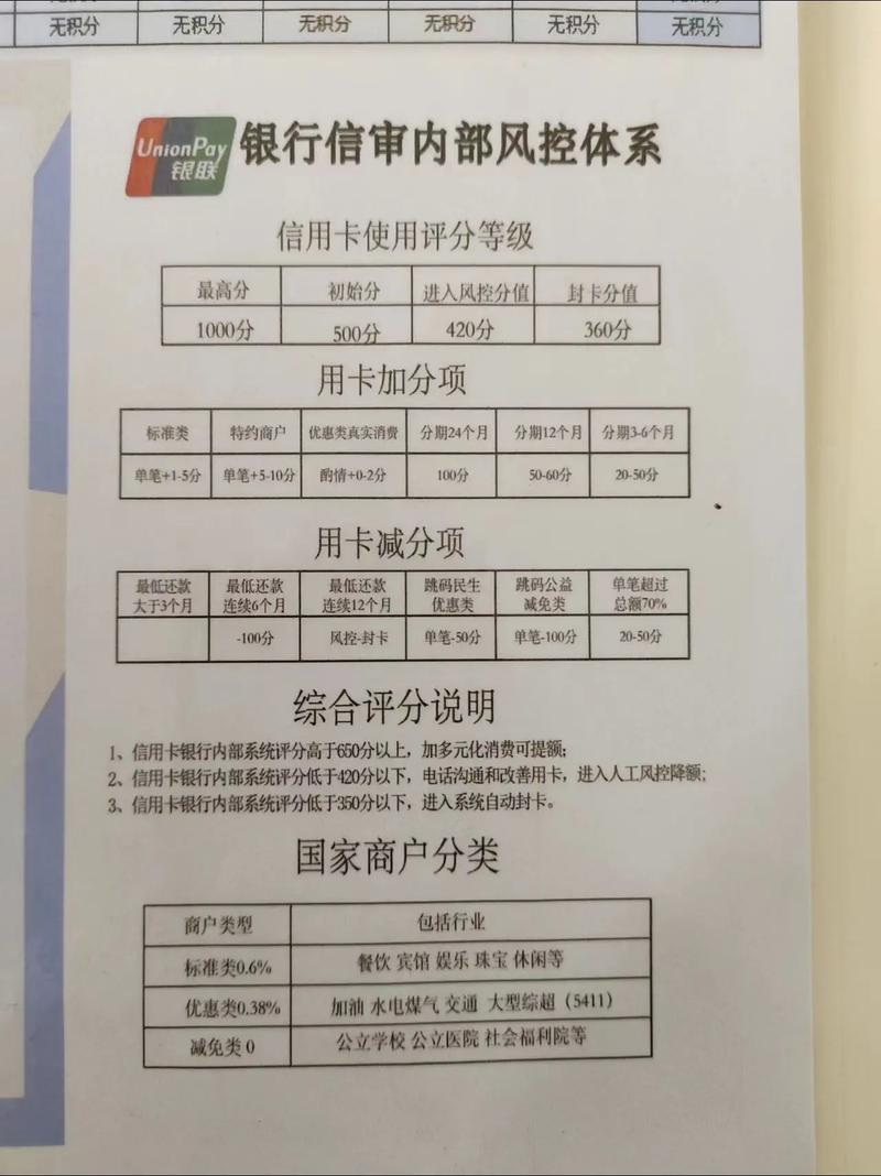 企业信用修复滞后_企业信用修复申请报告怎么写-第6张图片-信用修复