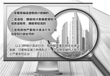 贵州企业信用修复资料包-贵州企业征信？-第2张图片-信用修复