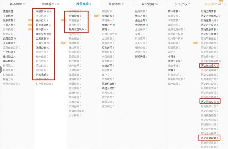 信用修复内容怎么填-信用修复内容怎么填写？-第3张图片-信用修复