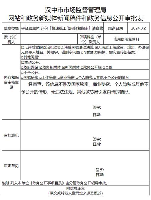 信用修复内容怎么填-信用修复内容怎么填写？-第5张图片-信用修复