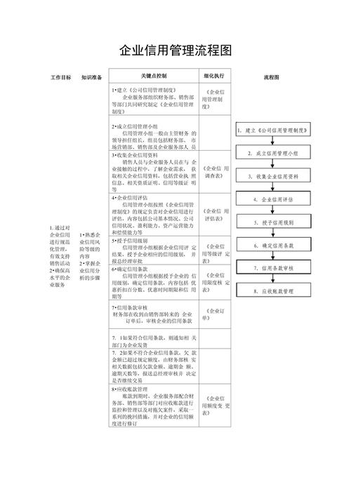 企业信用修复实例有哪些_企业信用修复案例-第3张图片-信用修复