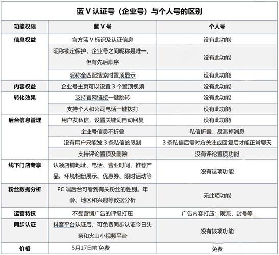 企业信用修复工作头像，企业信用修复公司是真的吗-第2张图片-信用修复