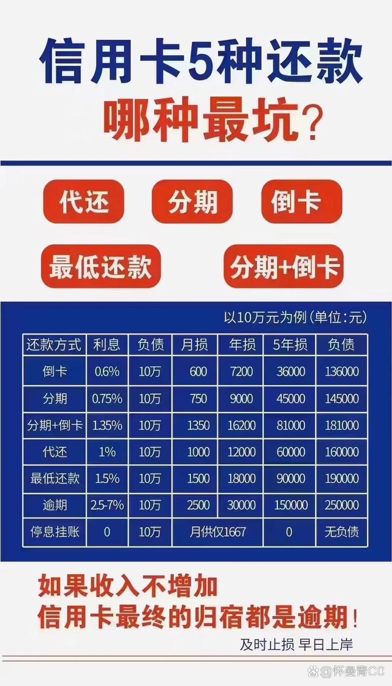 信阳企业信用修复推荐公司_信阳市企业-第3张图片-信用修复