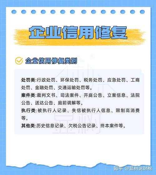 企业信用修复怎么办理的，企业信用修复申请报告怎么写-第3张图片-信用修复