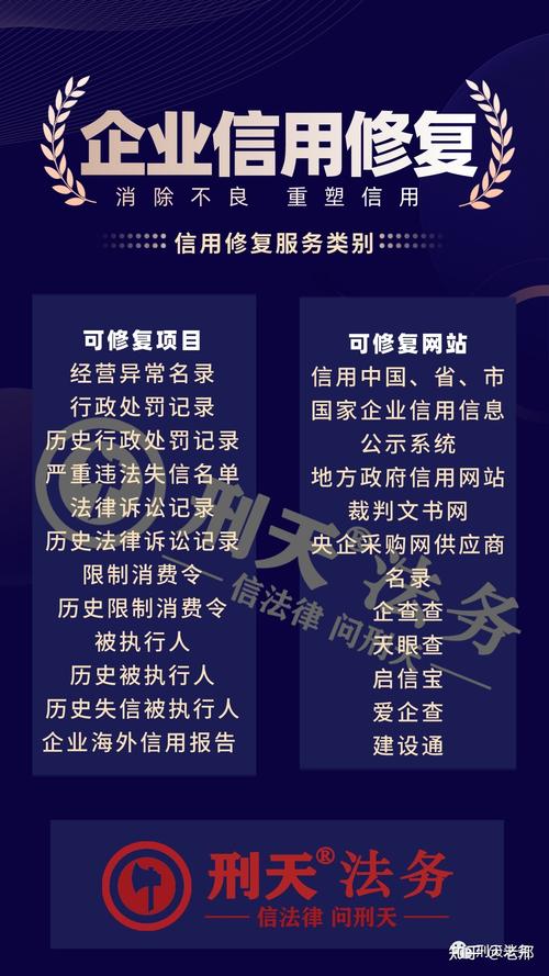 企业信用修复制度内容，企业信用修复制度内容有哪些-第3张图片-信用修复