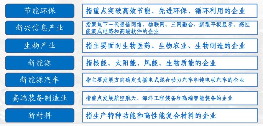 企业信用修复怎么干_企业信用修复干活-第5张图片-信用修复