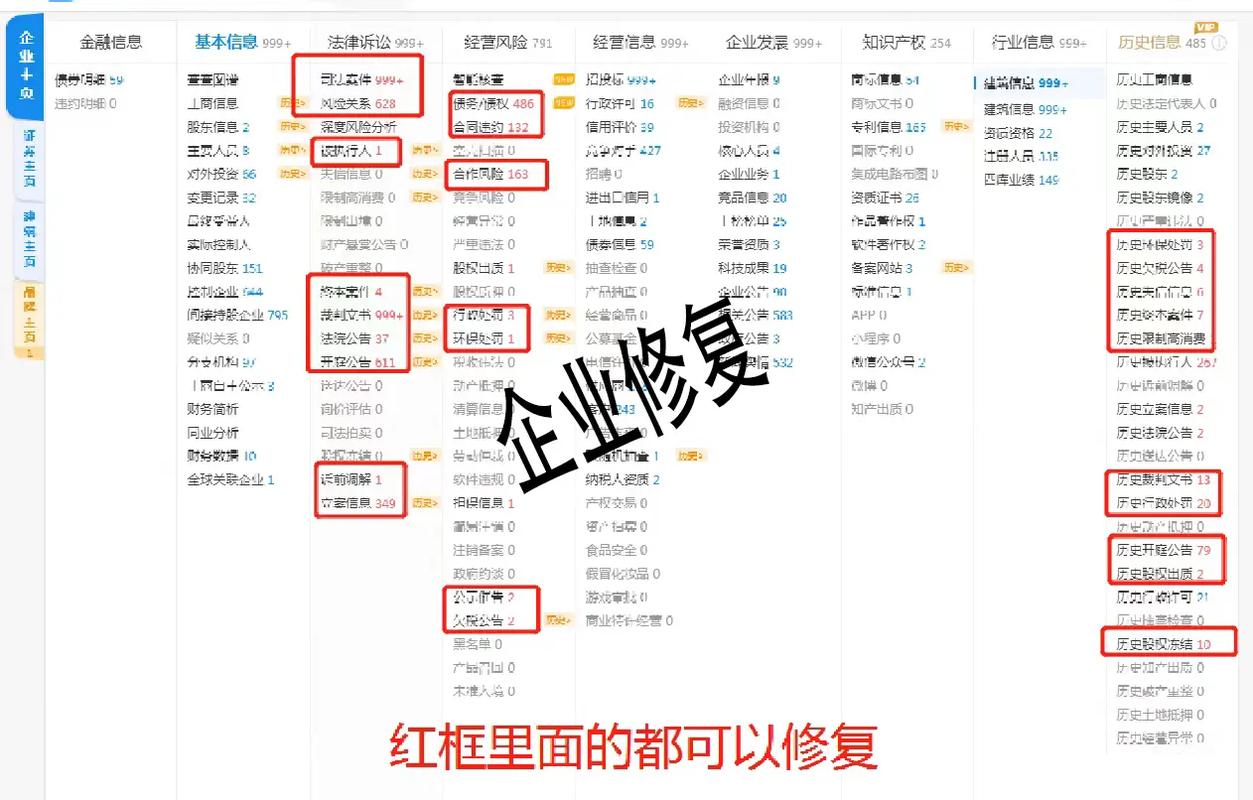 企业信用处罚修复方案-企业行政处罚信用修复？-第1张图片-信用修复