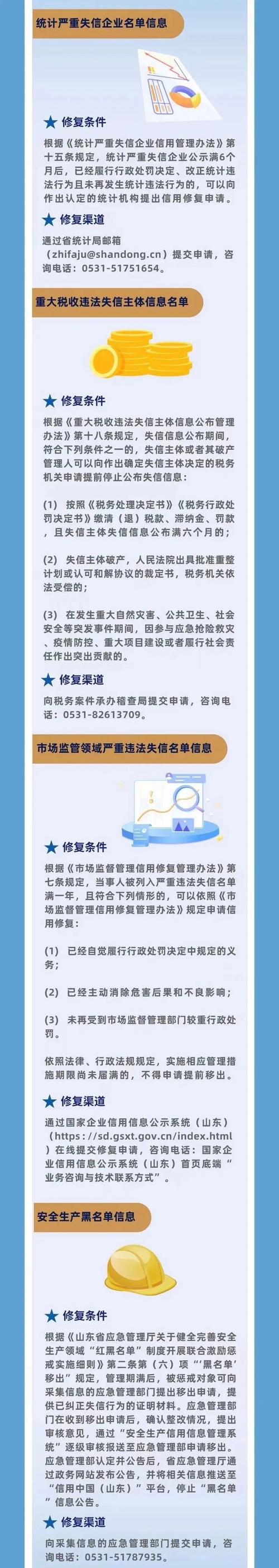 企业信用处罚修复方案-企业行政处罚信用修复？-第4张图片-信用修复