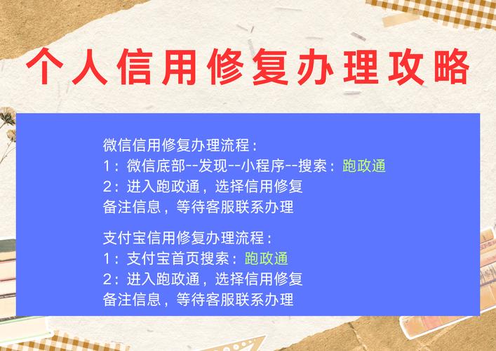 如何修复企业信用风险_企业信用记录修复-第1张图片-信用修复