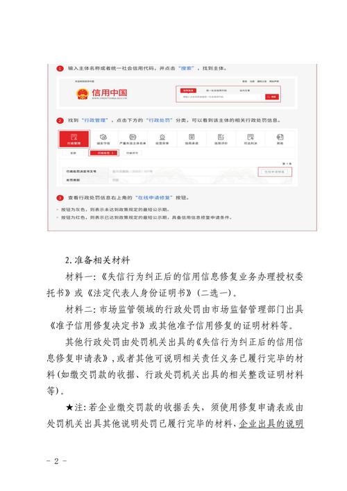 如何修复企业信用风险_企业信用记录修复-第5张图片-信用修复