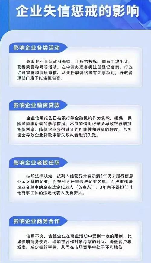 失信企业信用修复情况表-失信企业信用修复情况表格？-第3张图片-信用修复