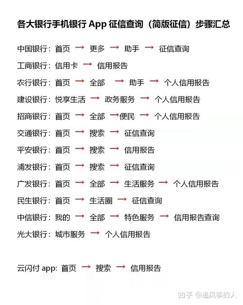 企业信用修复电话多少_企业信用修复询问-第2张图片-信用修复