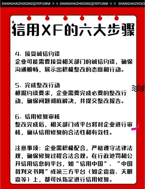 企业信用修复服务公司，企业信用修复服务公司名称-第4张图片-信用修复