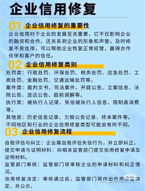 企业信用修复工作成效，企业信用修复的好处-第4张图片-信用修复