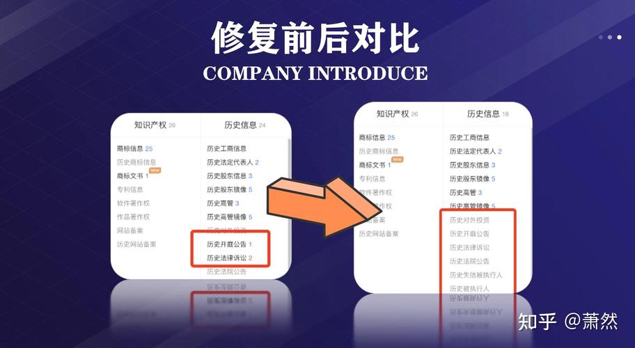 企业信用修复工作成效，企业信用修复的好处-第5张图片-信用修复