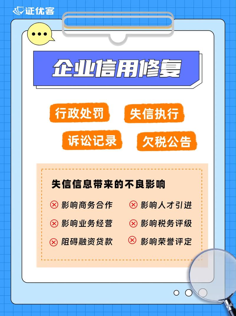 企业信用修复诉讼-企业信用修复公司？-第1张图片-信用修复