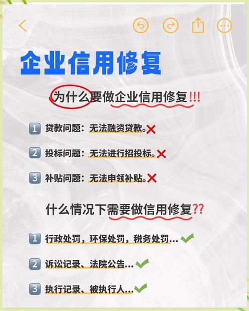 湖南企业信用修复机构，湖南省企业信用评价中心有限合伙-第6张图片-信用修复