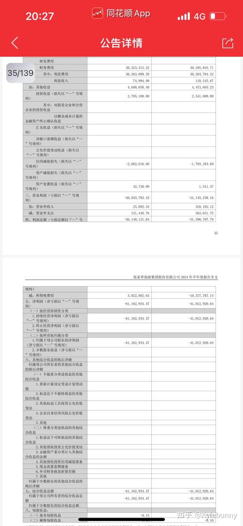 企业信用修复降价原因，企业信用修复降价原因分析-第1张图片-信用修复