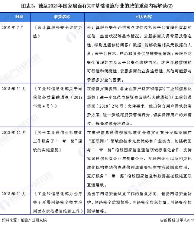 企业信用修复降价原因，企业信用修复降价原因分析-第3张图片-信用修复