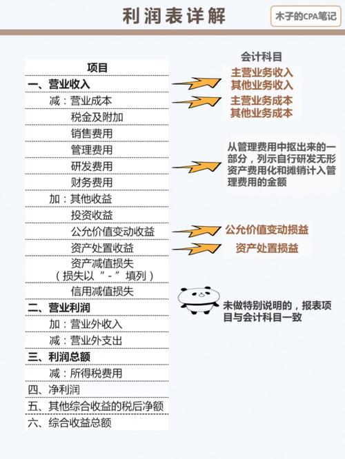 企业信用修复降价原因，企业信用修复降价原因分析-第5张图片-信用修复