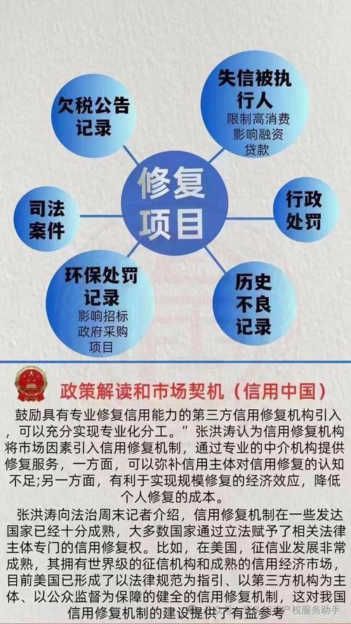 福建企业信用修复中心官方网站，福建企业信用修复中心官方网站首页-第1张图片-信用修复