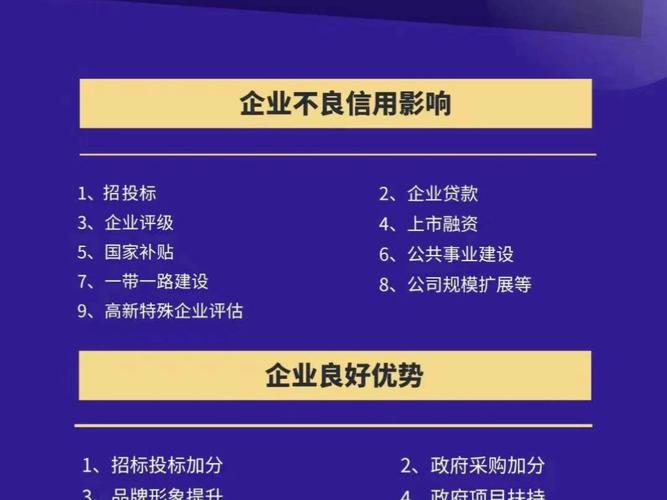 企业信用修复的法律意义-企业信用修复的好处？-第1张图片-信用修复