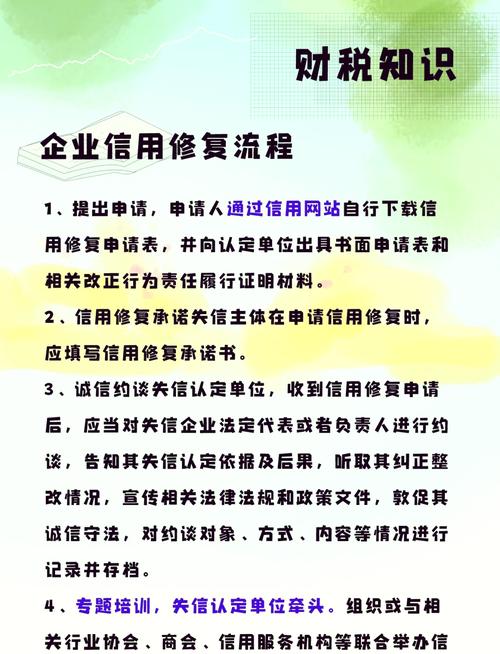 企业信用修复的法律意义-企业信用修复的好处？-第3张图片-信用修复