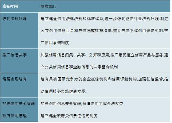 广东企业信用修复新闻-国家企业信用 广东？-第2张图片-信用修复