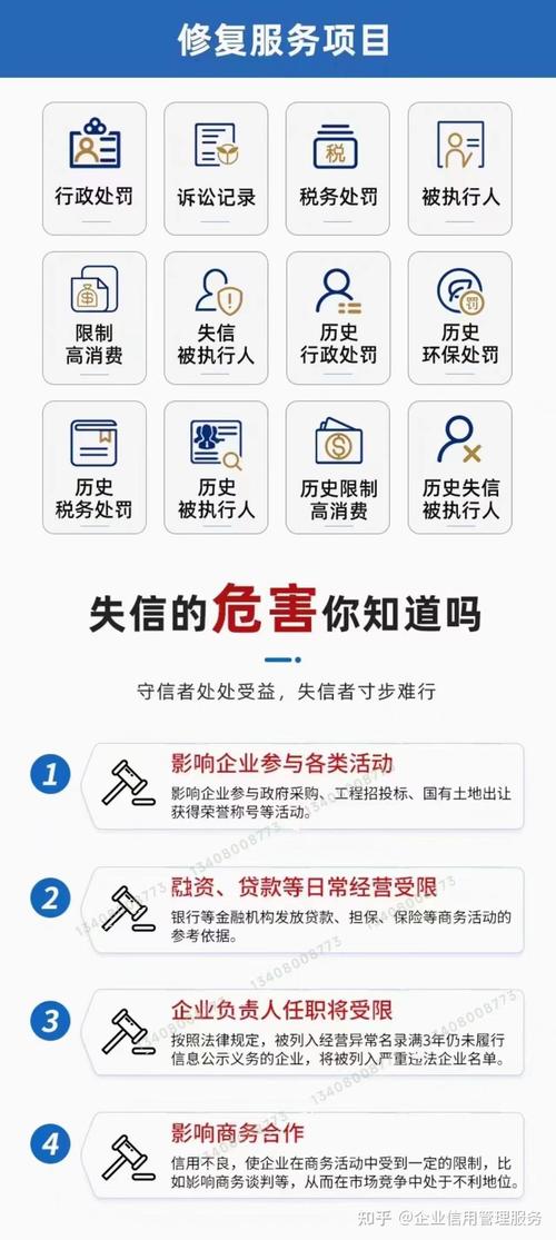 广东企业信用修复新闻-国家企业信用 广东？-第3张图片-信用修复