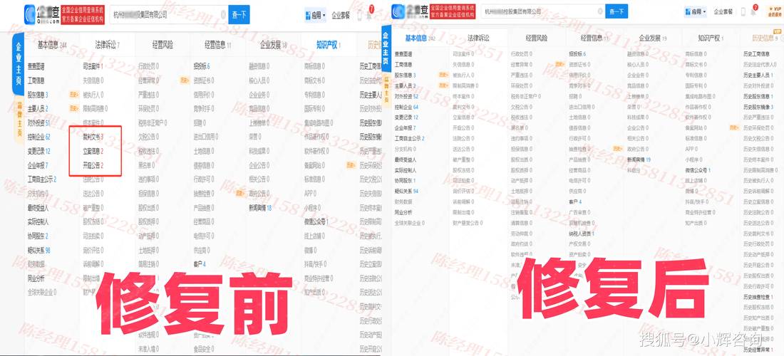 山西企业信用修复-山西省企业信用？-第4张图片-信用修复