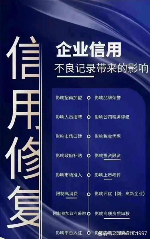 企业信用修复信用中国-企业信用修复服务？-第5张图片-信用修复