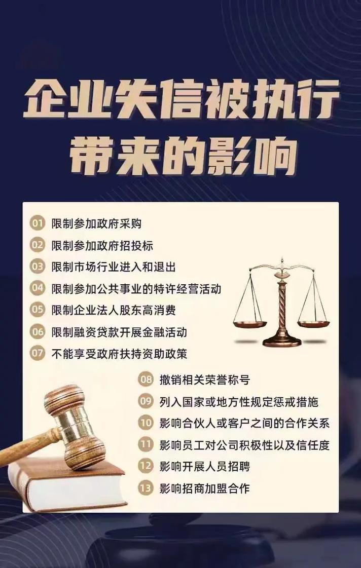 为什么要企业信用修复_为什么要企业信用修复审核-第4张图片-信用修复