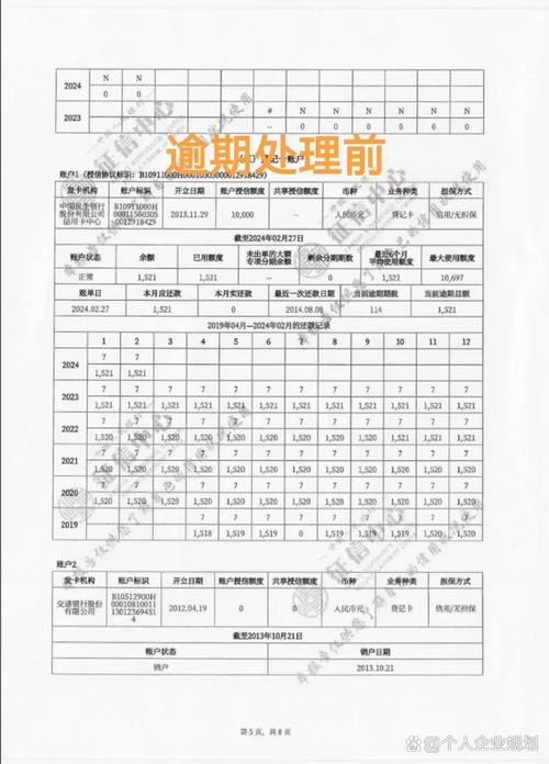 企业信用修复提供材料_企业信用修复提供材料怎么写-第6张图片-信用修复