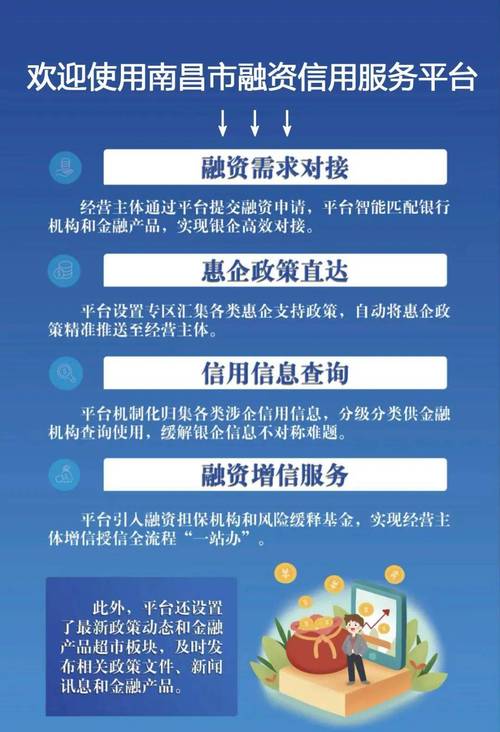 美国企业信用修复案例，美国的信用修复制度对我国信用修复制度建设的启示-第2张图片-信用修复