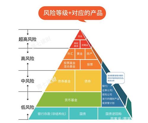 美国企业信用修复案例，美国的信用修复制度对我国信用修复制度建设的启示-第3张图片-信用修复