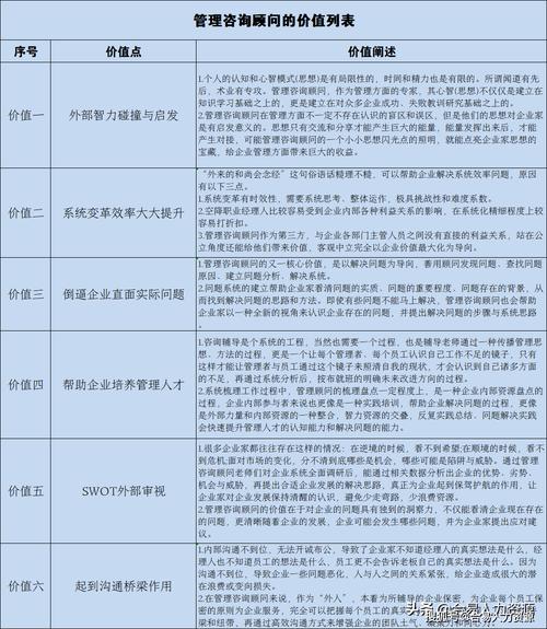 企业信用修复专业团队-企业信用修复是什么工作？-第5张图片-信用修复