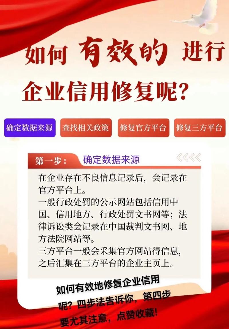 如何修复企业信用信息，怎么修复企业信用-第2张图片-信用修复